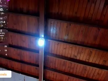 Chaturbate Best Webcam of samanntha_brookss