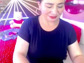 Chaturbate Sex Chat of vicky_sexi