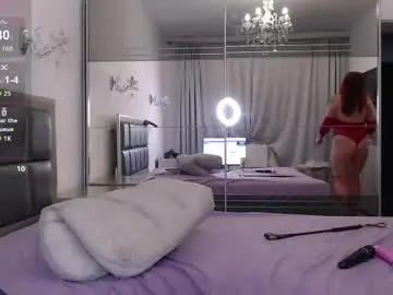 Chaturbate Nude Webcam of ailinaioki