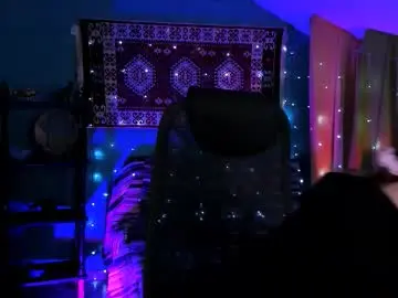 Chaturbate Nude Webcam of footfetish_baby