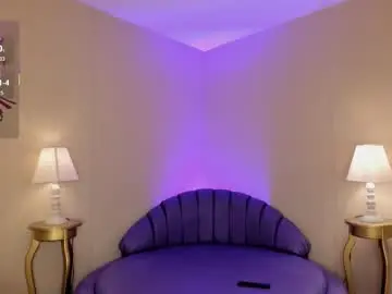 Chaturbate Live Porn of midnigth_blue