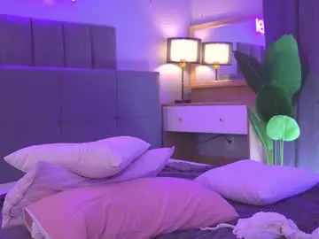 Chaturbate Best Webcam of telladreamer_