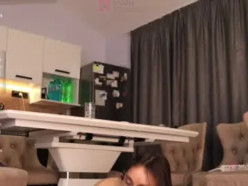 Chaturbate Private Sex Chat of xwithy