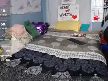 Chaturbate Live Sex Cam of fionna_fineas