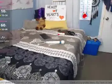 Chaturbate Live Sex of fionna_fineas