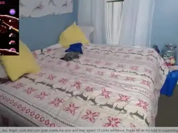 Chaturbate Private Sex Chat of fionna_fineas