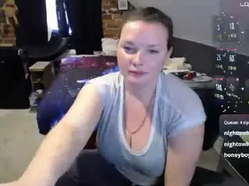 Chaturbate Nude Webcam of fionna_fineas