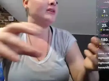 Chaturbate Live Sex of fionna_fineas