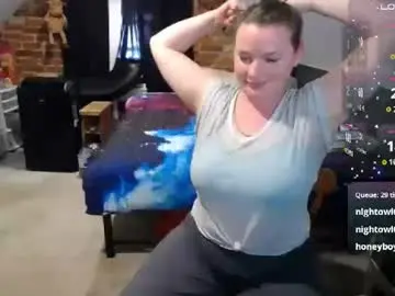 Chaturbate Sex Cam of fionna_fineas