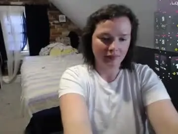 Chaturbate Free Porn Cam of fionna_fineas