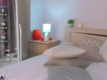 Chaturbate Free Live Porn of sandraa_anderson