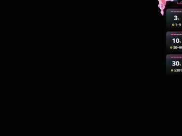 Chaturbate Sex Chat of bunnyemilyr0s33