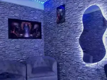 Chaturbate Sex Chat of choreythaiylor