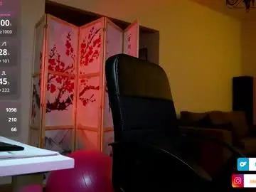 Chaturbate Watch Live Sex Cams of medelainexx