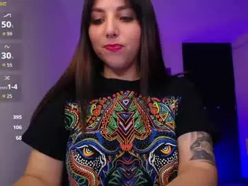 Chaturbate Nude Webcam of carolina_angel07