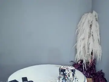 Chaturbate Live Sex of shanelle7