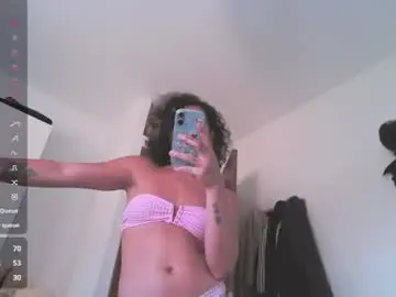 Chaturbate Adult Webcam of tsdirtyprincess