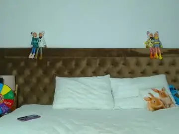 Chaturbate Nude Webcam of aylinhoney