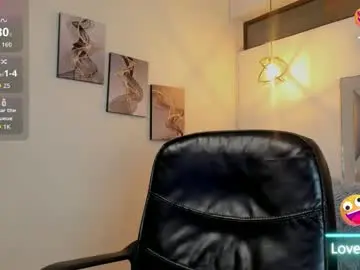 Chaturbate Best Webcam of candy_hott7
