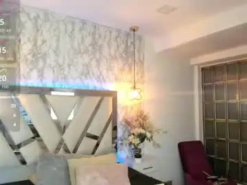 Chaturbate Sex Chat of candy_hott7