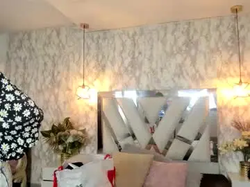 Chaturbate Nude Webcam of candy_hott7