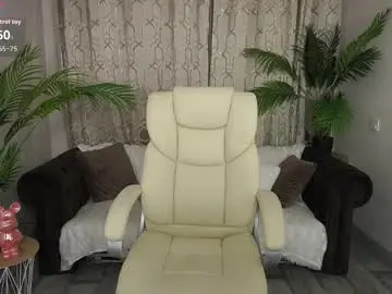 Chaturbate Nude Webcam of cassandrastars