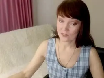 Chaturbate Watch Live Sex Cams of fritha