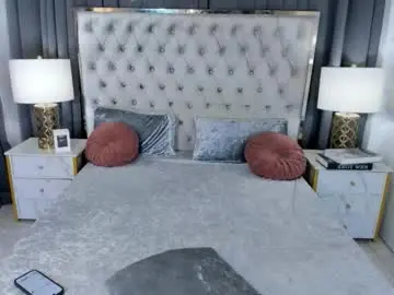 Chaturbate Free Live Porn of kassandratexascum