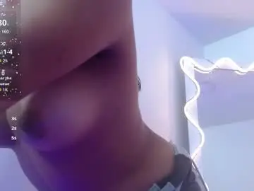 Chaturbate Sex Chat of sandyy_tay