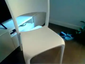 Chaturbate Watch Live Sex Cams of sobigfromitaly