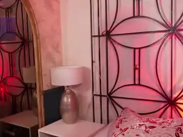 Chaturbate Private Sex Chat of sophia_wilsonn_