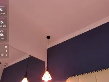 Chaturbate Watch Live Sex Cams of sophiabloss