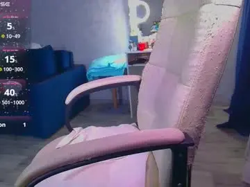 Chaturbate Best live sex cam show of _pink__rabbit_