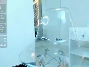 Chaturbate Private Sex Chat of selket_