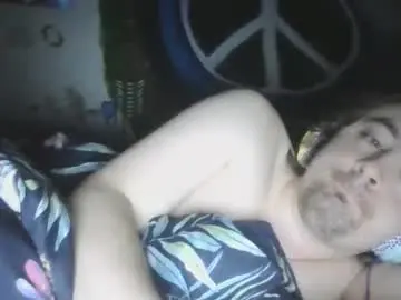 Chaturbate Sex Chat of twonkydonk27
