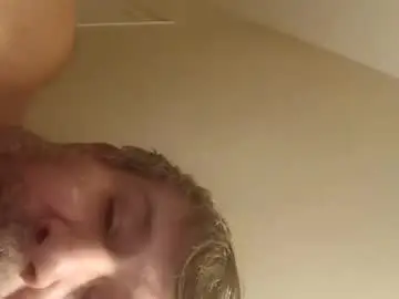 Chaturbate Best Webcam of tyson2512