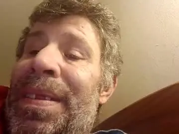 Chaturbate Adult Webcam of tyson2512