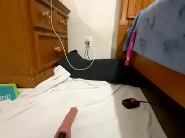 Chaturbate Sex Cam of braziliancheeks