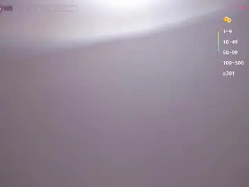 Chaturbate Adult Webcams of angel__sweet18