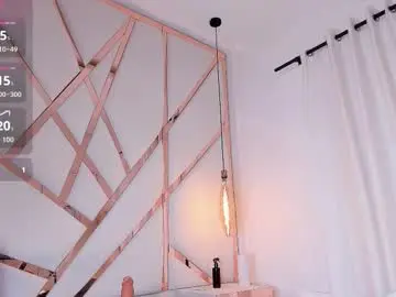 Chaturbate Adult Webcams of celeste_valencia1