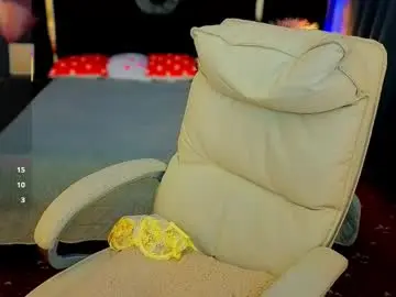 Chaturbate Private Sex Chat of daryana_gray