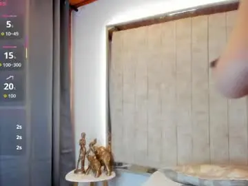 Chaturbate Sex Cam of ghanimastrom