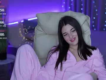 Chaturbate Best Webcam of yourlolabunny