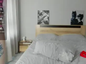 Chaturbate Sex Chat of bella_foryou