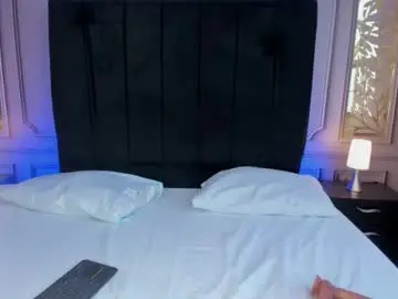 Chaturbate Sex Chat of lissa_whatson