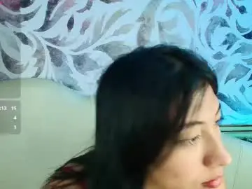 Chaturbate Adult Webcam of lissa_whatson