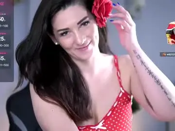 Chaturbate Sex Cam of playful_issa