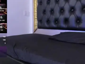 Chaturbate Adult Webcams of ashleyjonnees