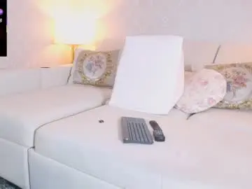 Chaturbate Adult Webcams of kellyfernandes