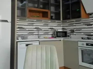 Chaturbate Nude Webcam of oksanafedorova